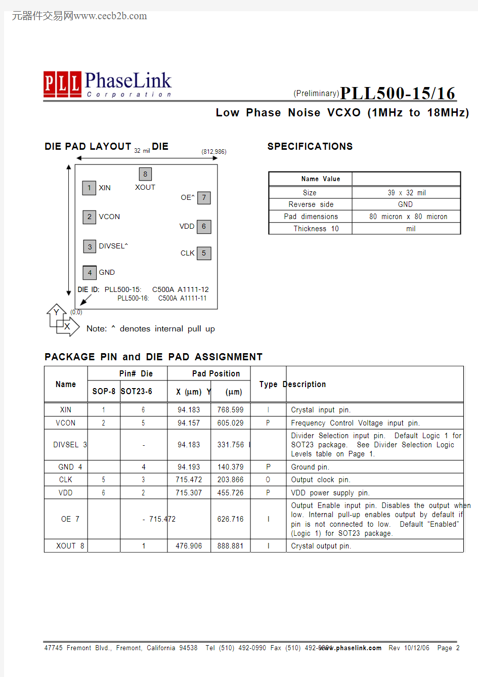 PLL500-15SCL中文资料