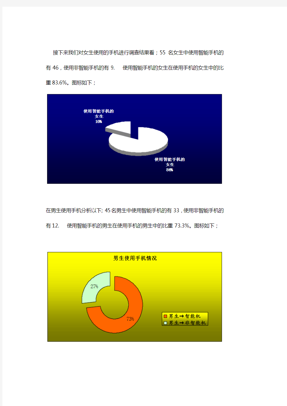 大学生使用智能手机情况的调查报告