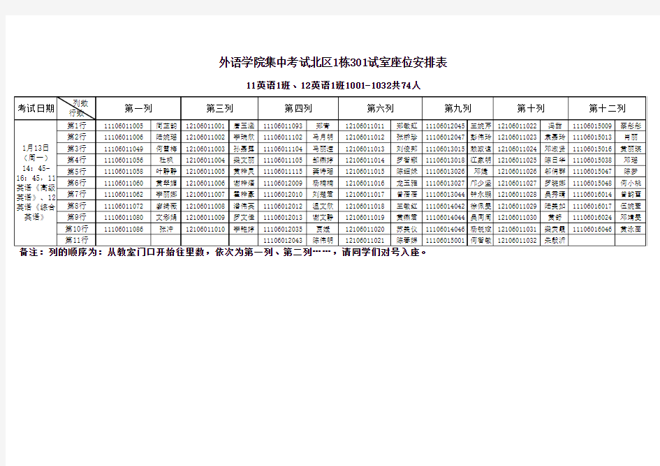 111)外语专业课期末考试座位安排