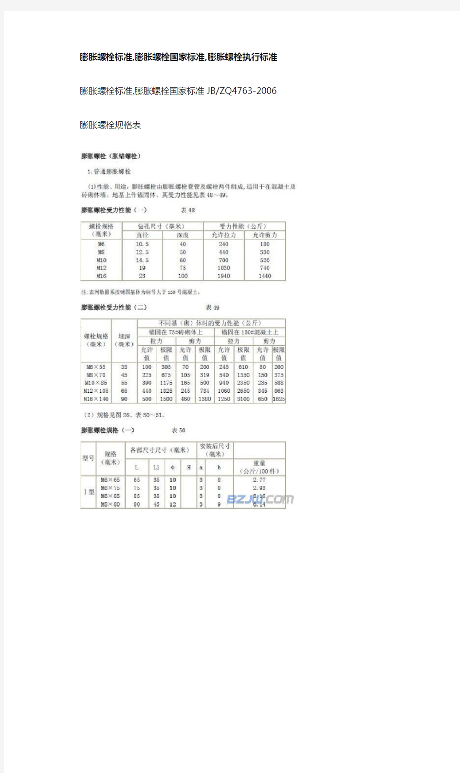 膨胀螺栓标准