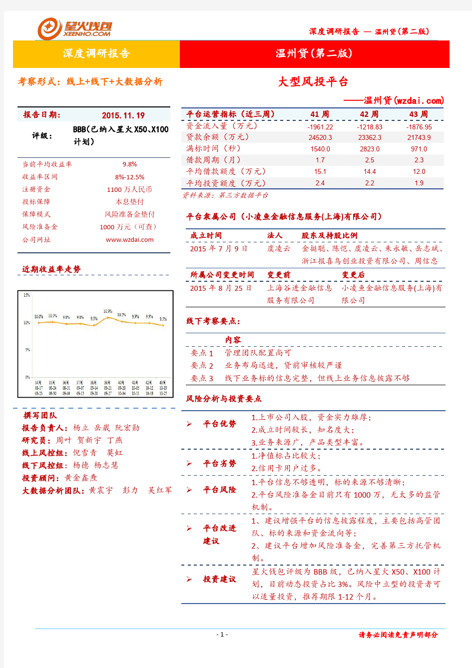 温州贷深度调研报告第二版(2015-11)