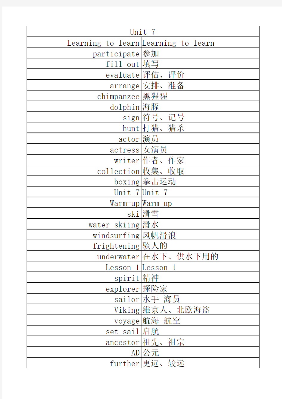 北师大版高中英语必修三单词表