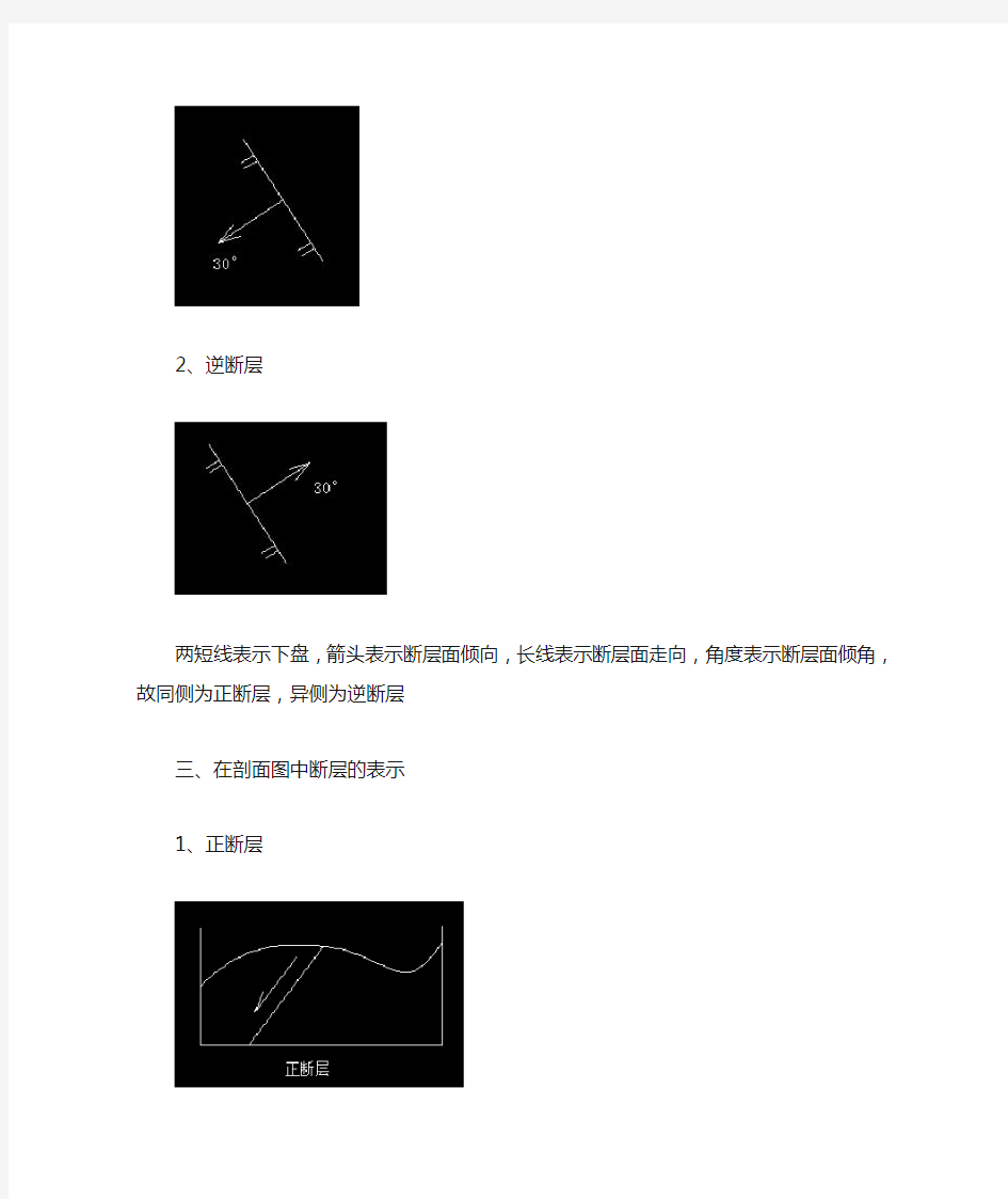 断层识别部分方法