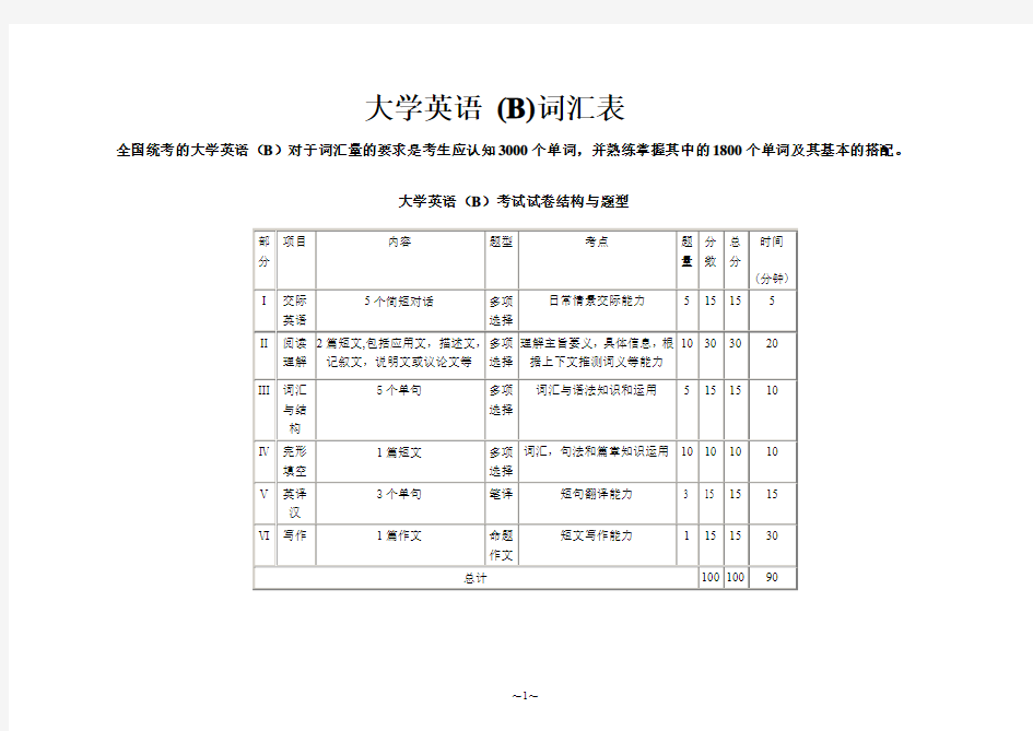 大学英语B词汇表