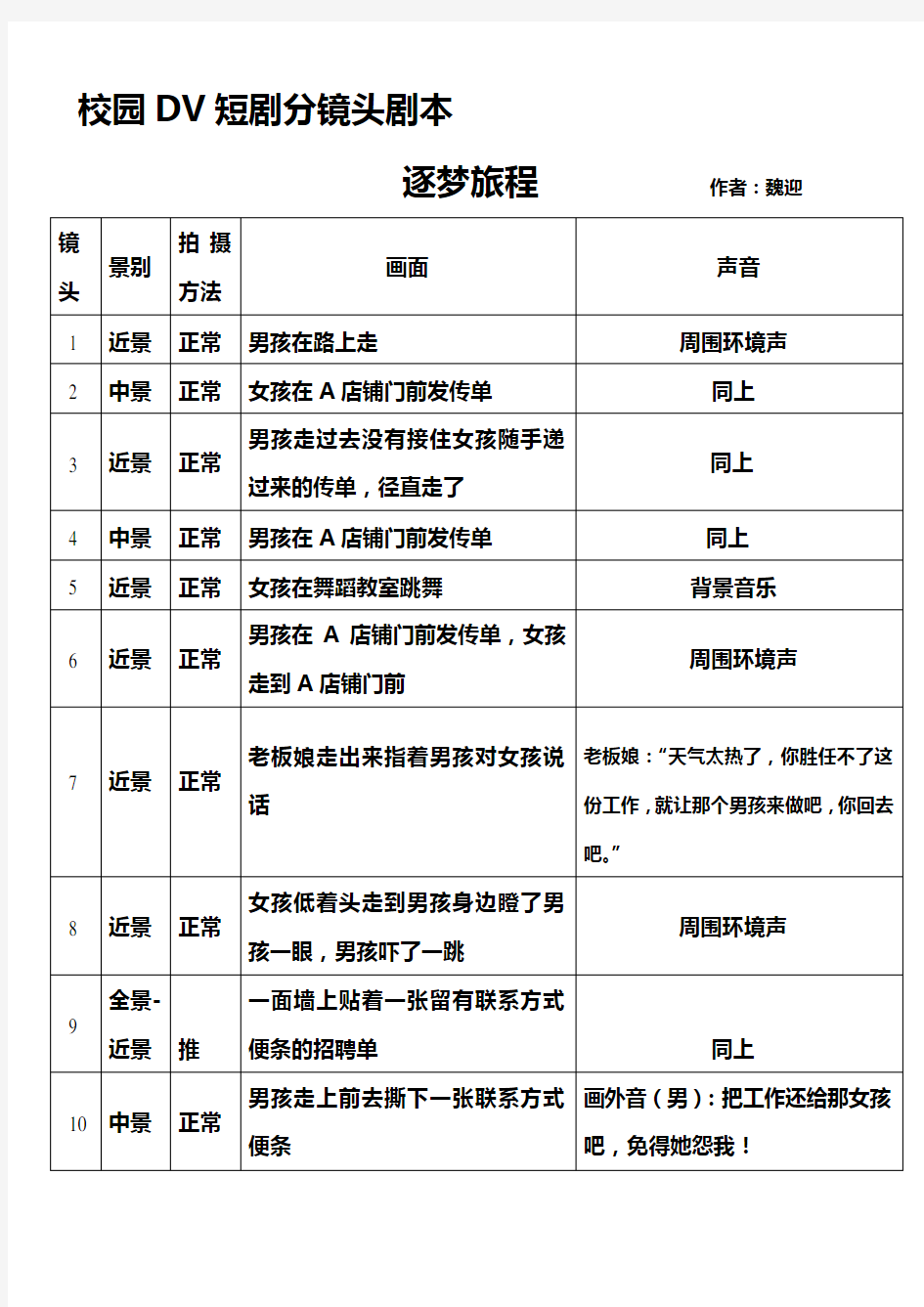 校园DV短剧分镜头剧本.1doc