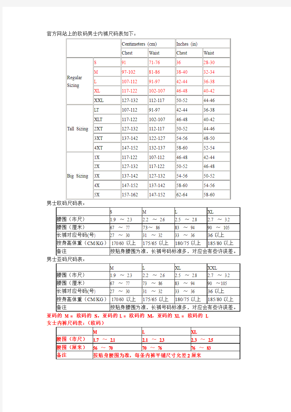 内裤尺码对照表