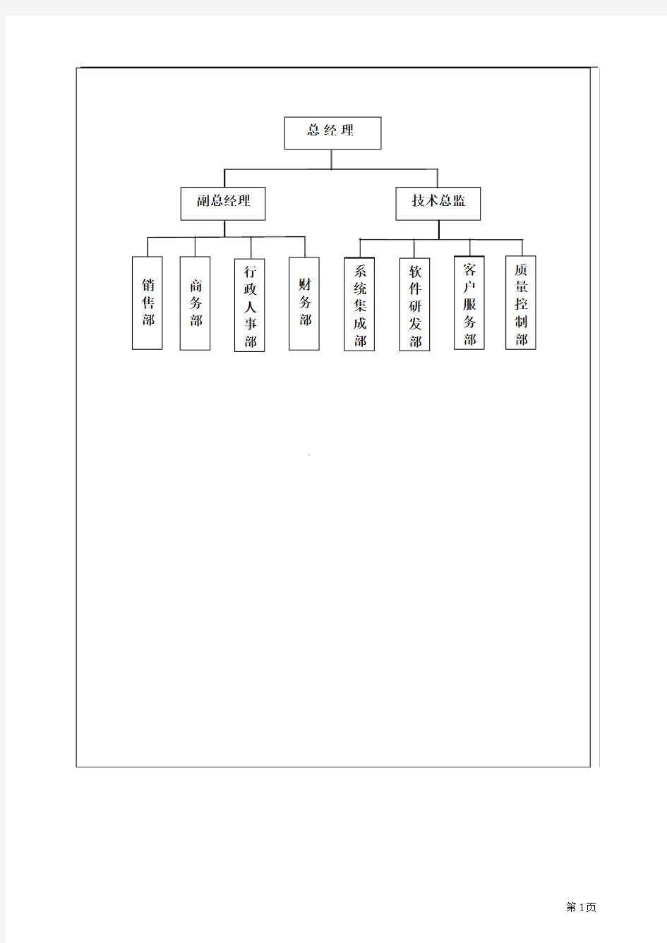 计算机信息系统集成企业组织架构图