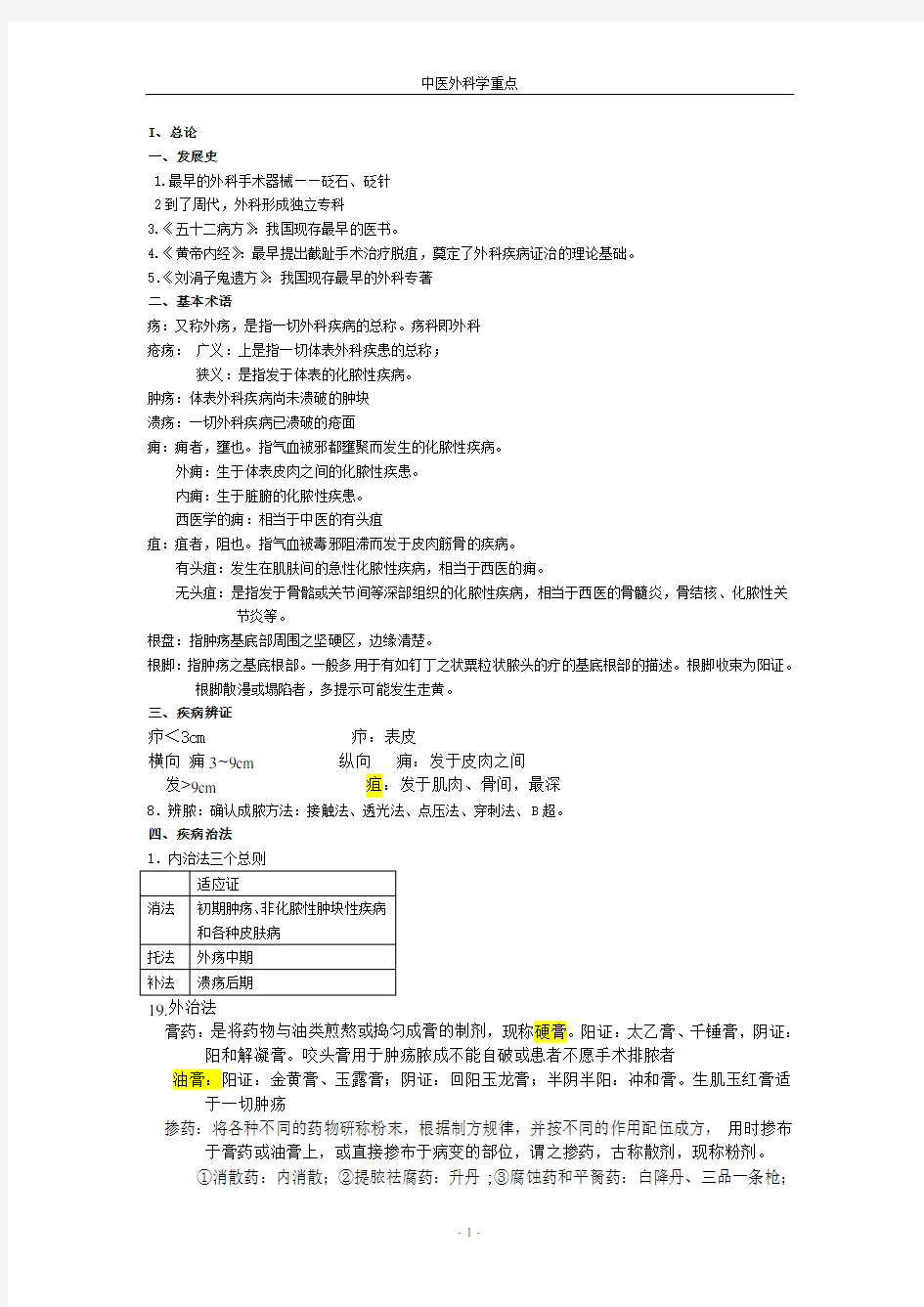 中医外科学重点总结(最新)