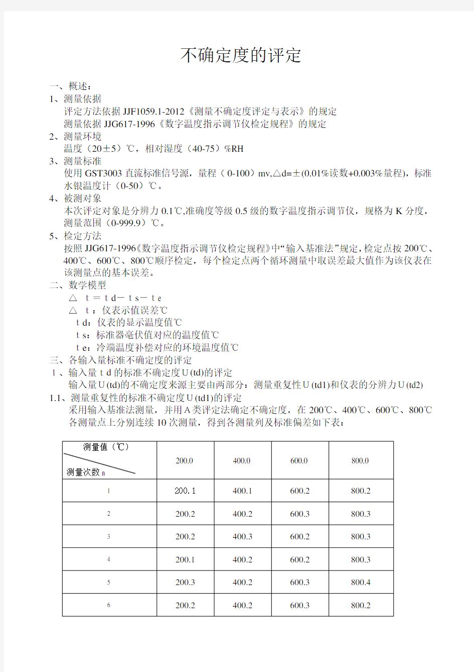 不确定度报告