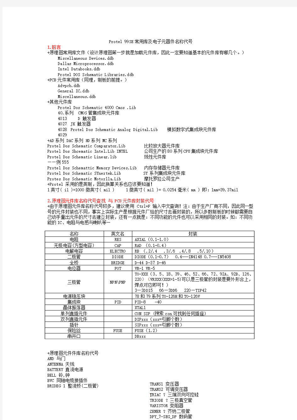 Protel_99SE常用库及电子元器件名称代号