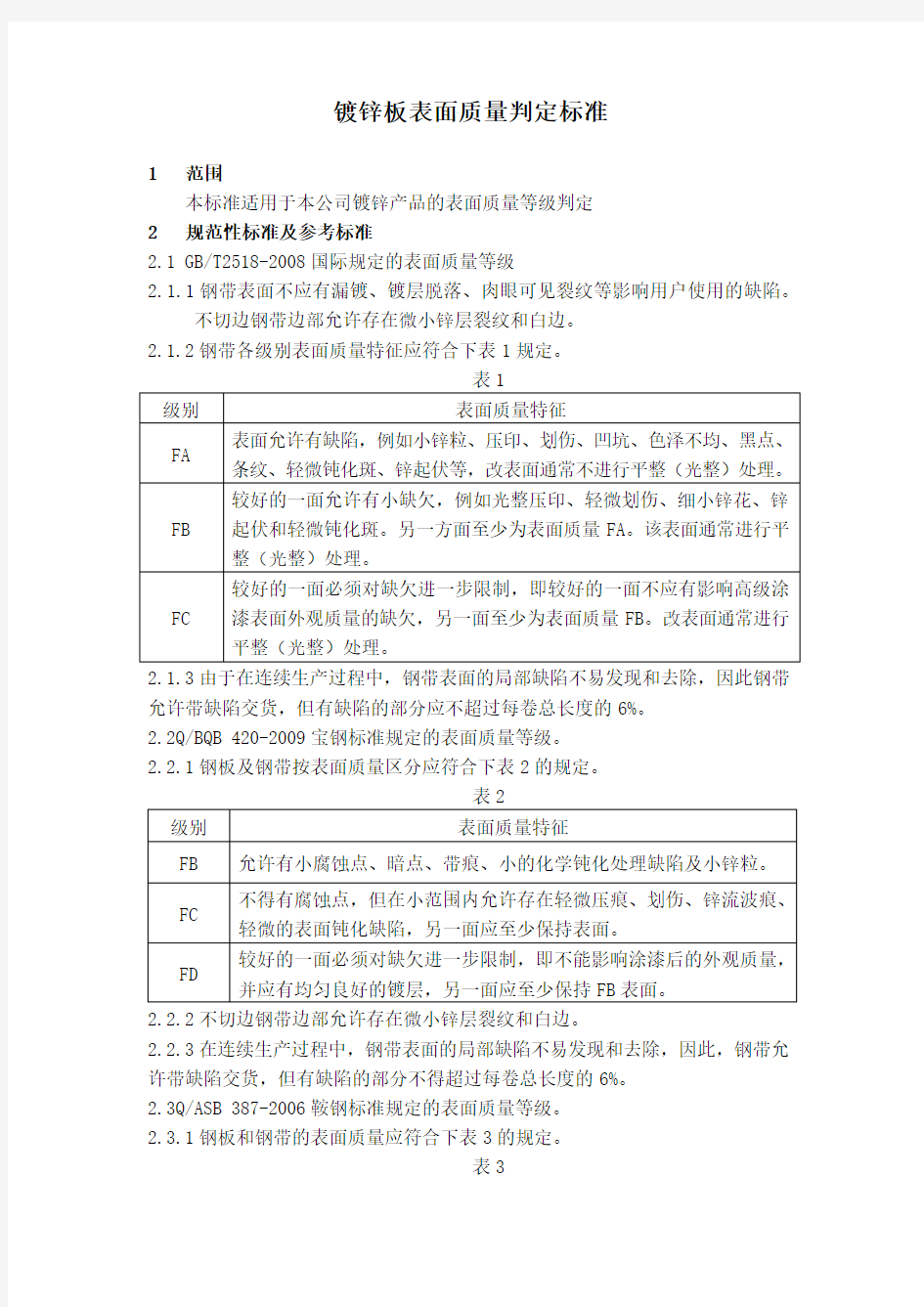 镀锌板表面质量判定标准