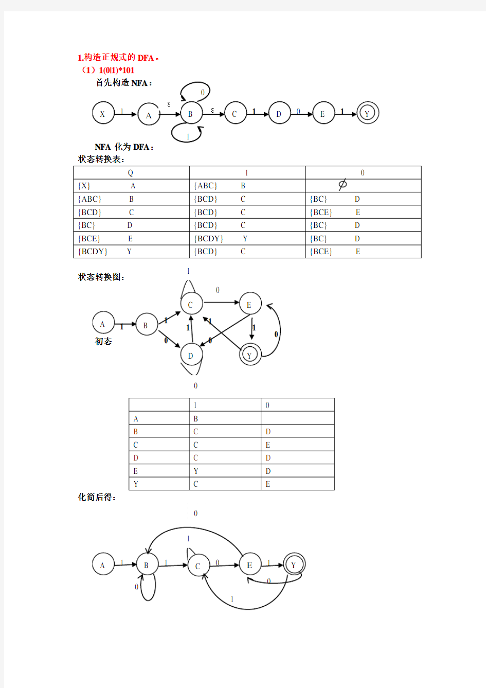 编译原理 第2章习题课