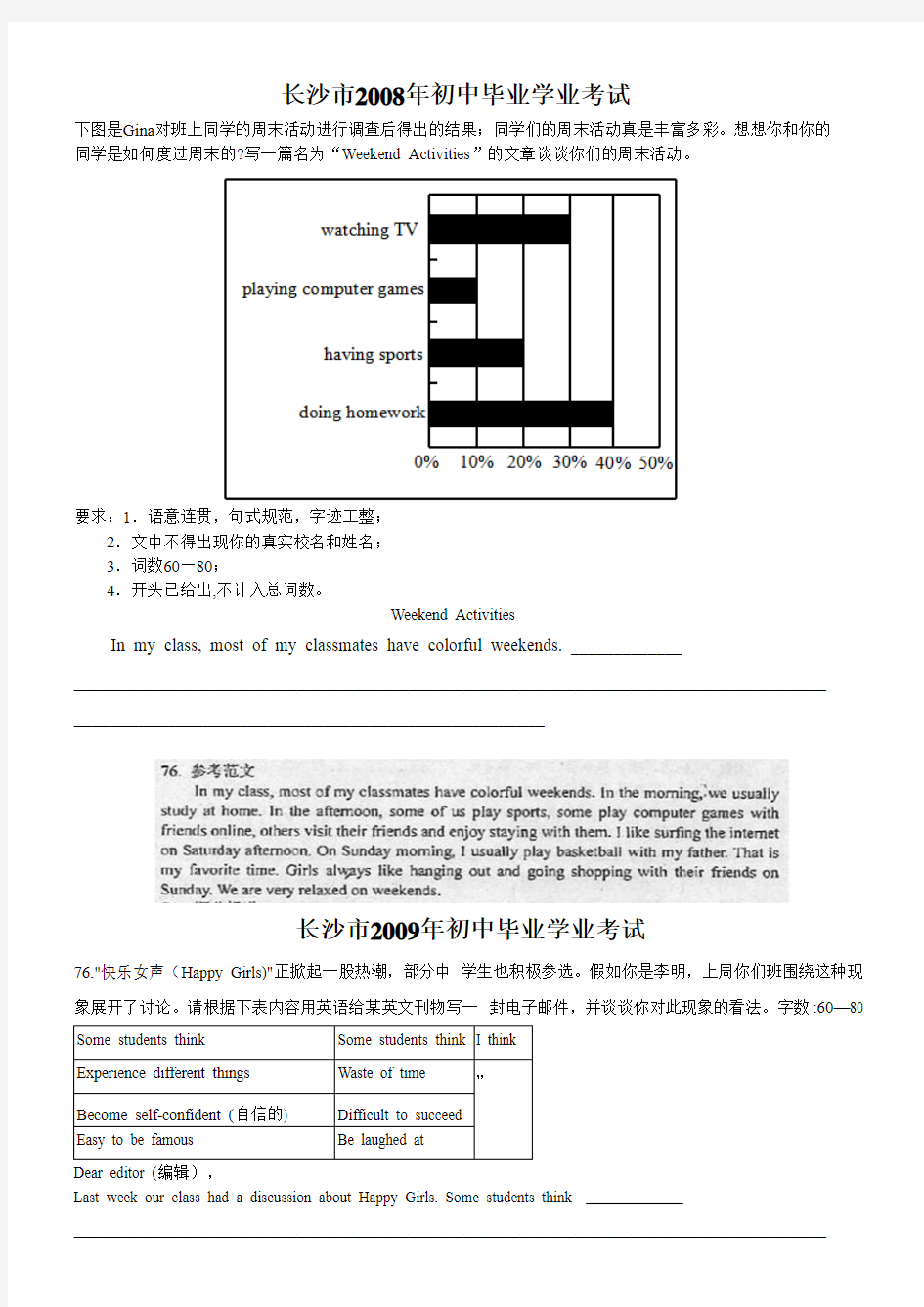 2008-2015长沙中考英语作文真题及范文