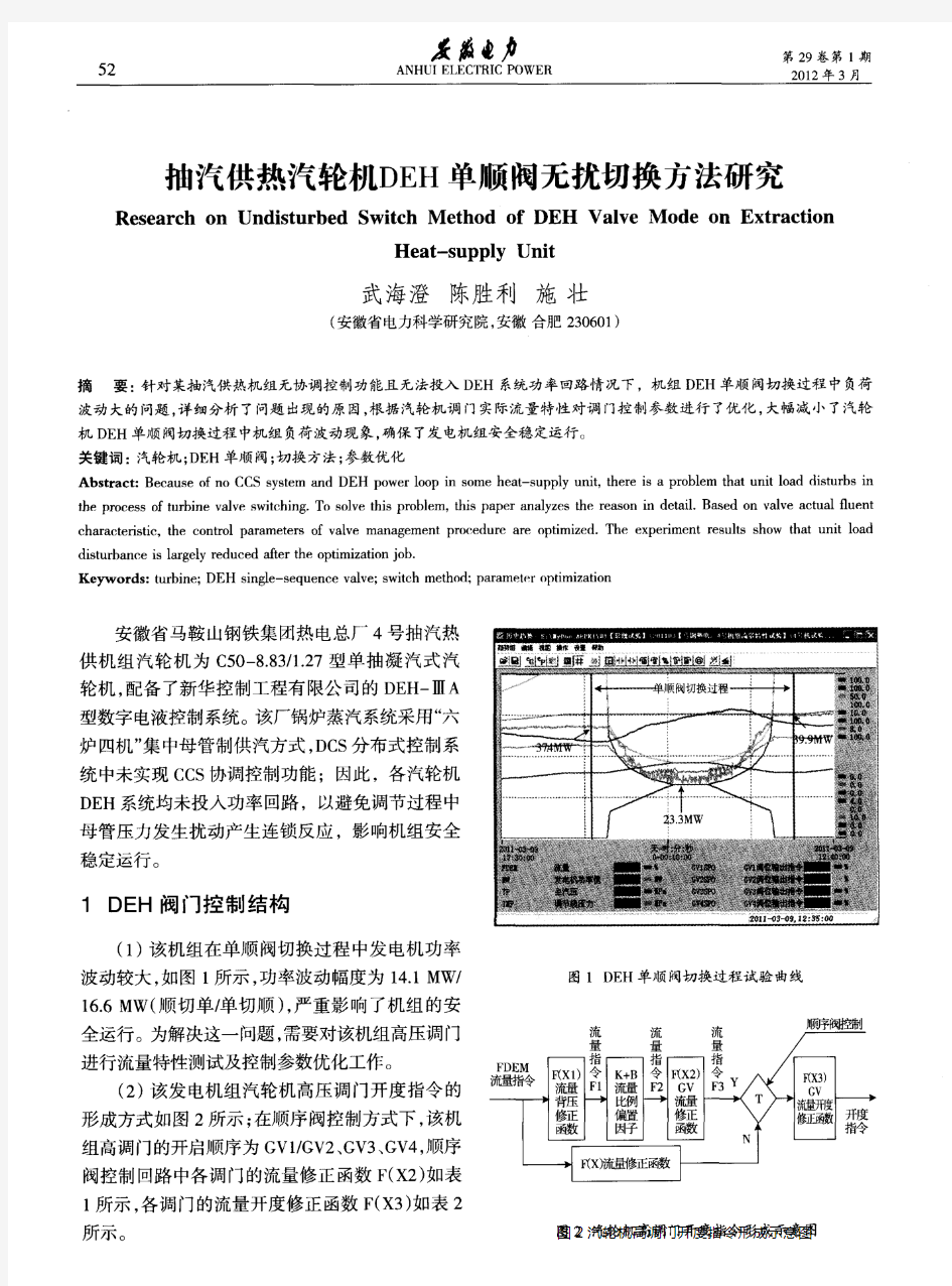 抽汽供热汽轮机DEH单顺阀无扰切换方法研究