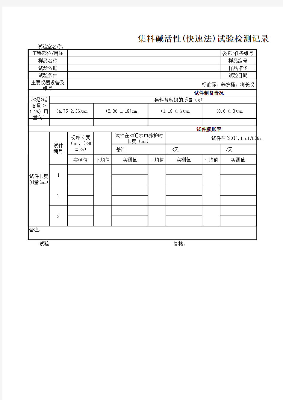 集料碱活性(快速法)试验检测记录表