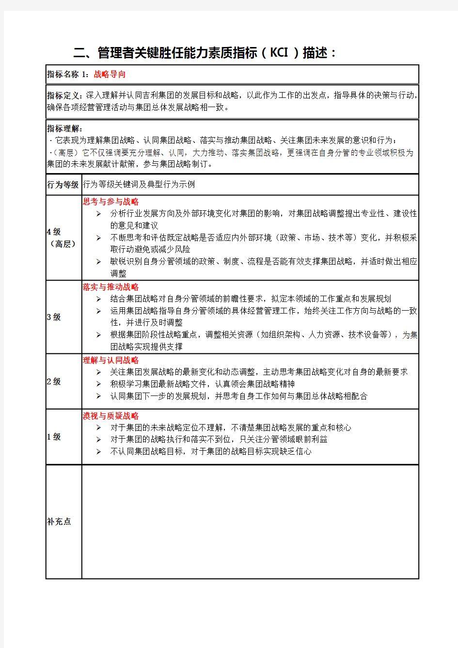 管理者关键胜任能力素质模型手册