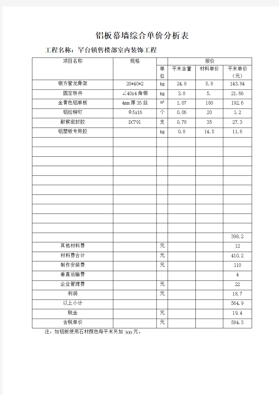 铝板幕墙综合单价分析表