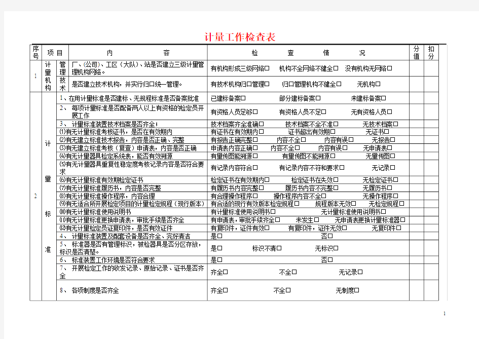 计量工作检查表