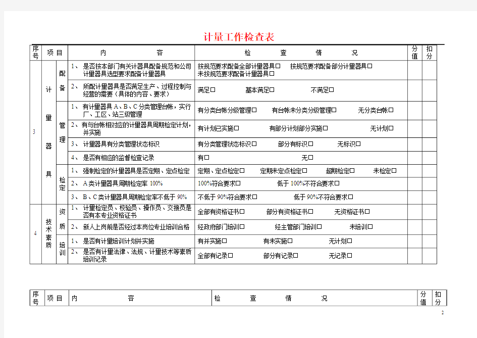 计量工作检查表