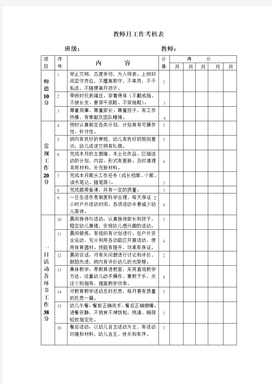 教师月工作考核表