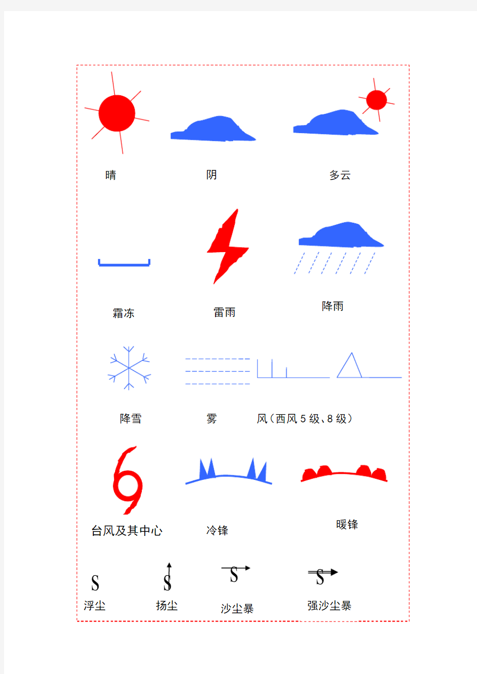 天气预报常用符号