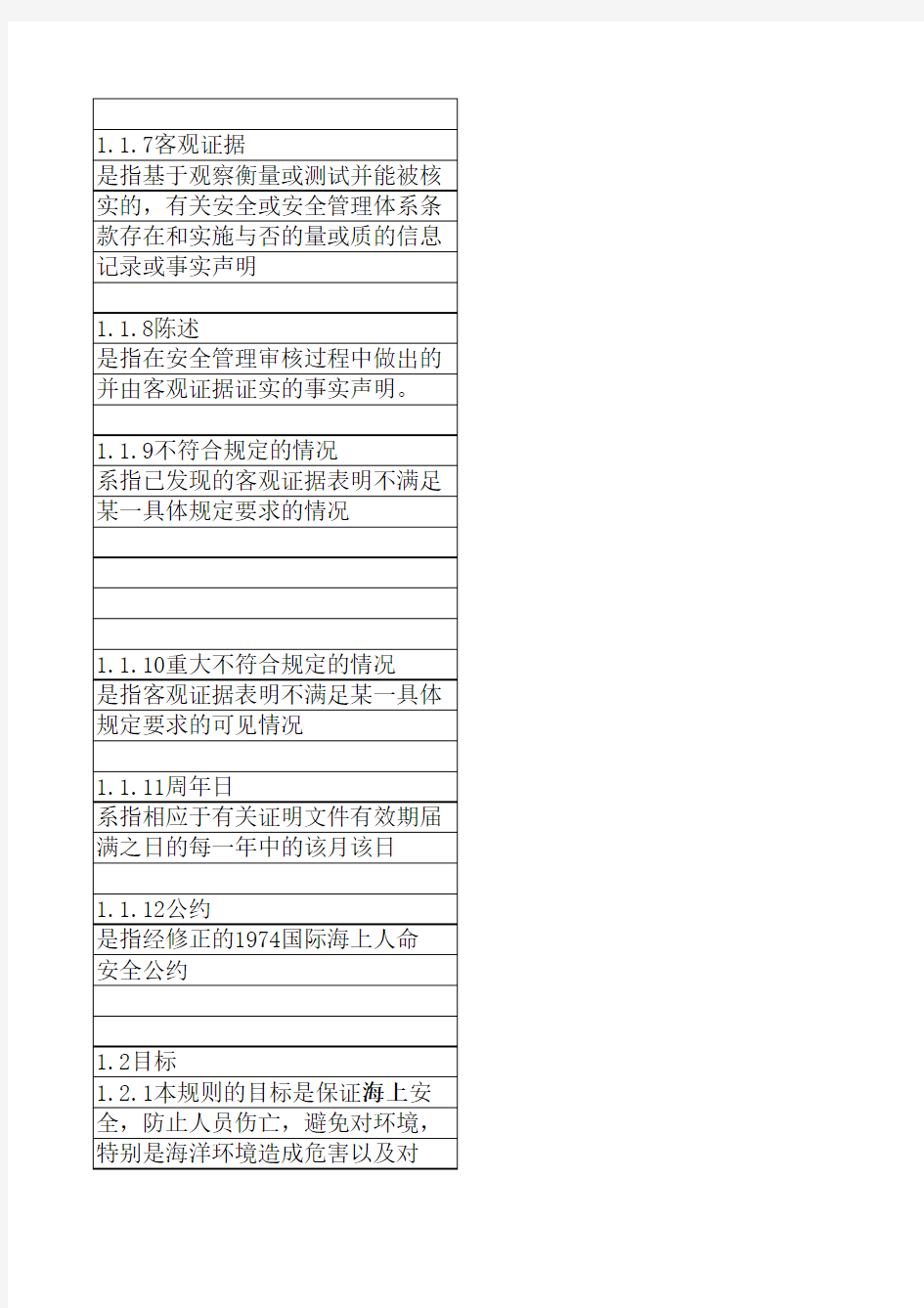 ISM规则与NSM规则1-9