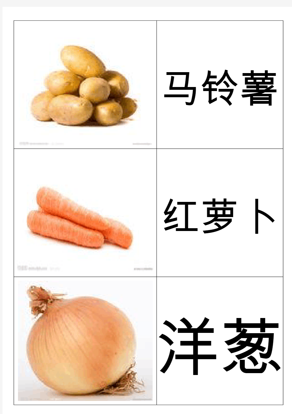 幼儿蔬菜水果识字卡(配图)