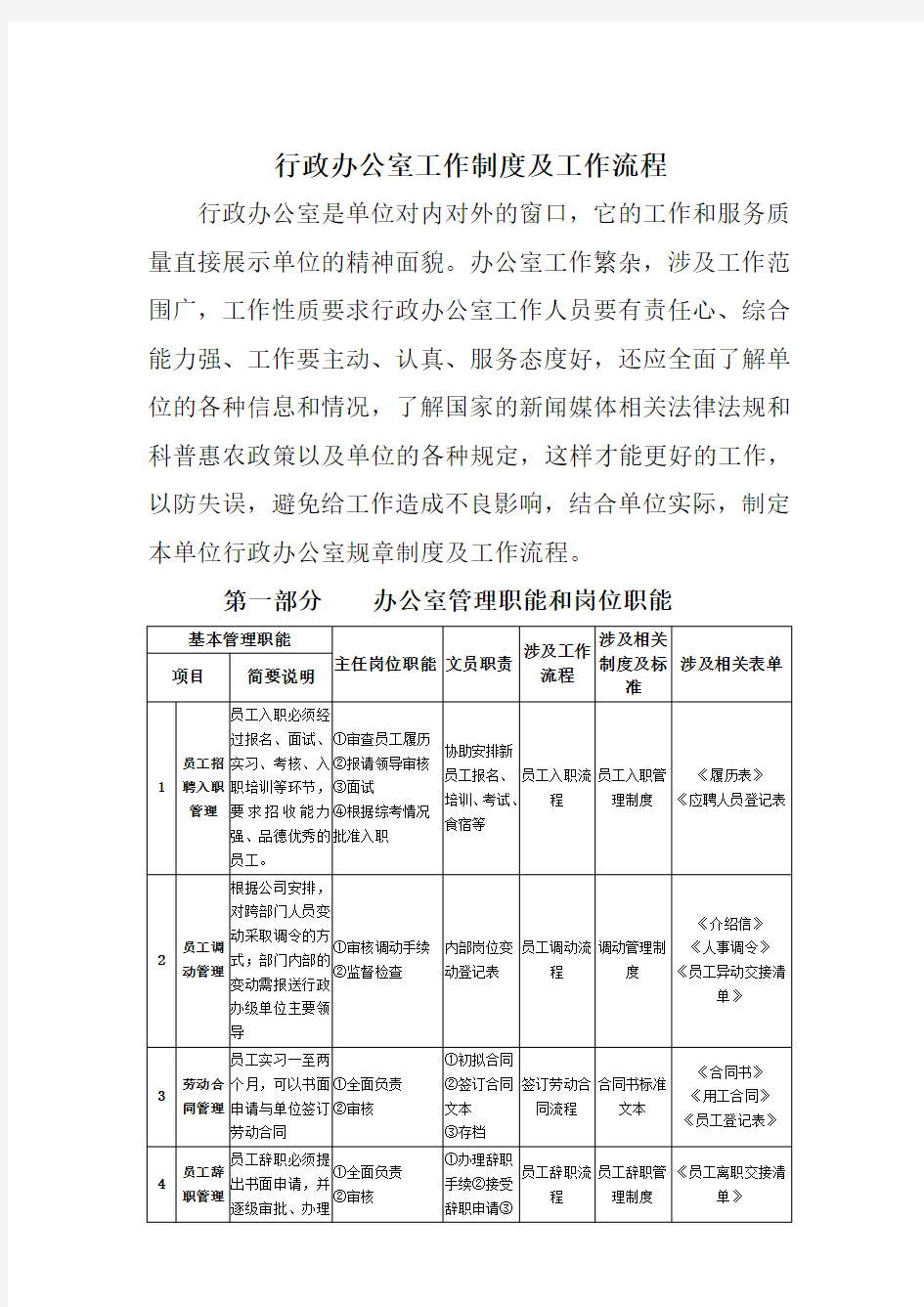 行政办公室工作制度及工作流程