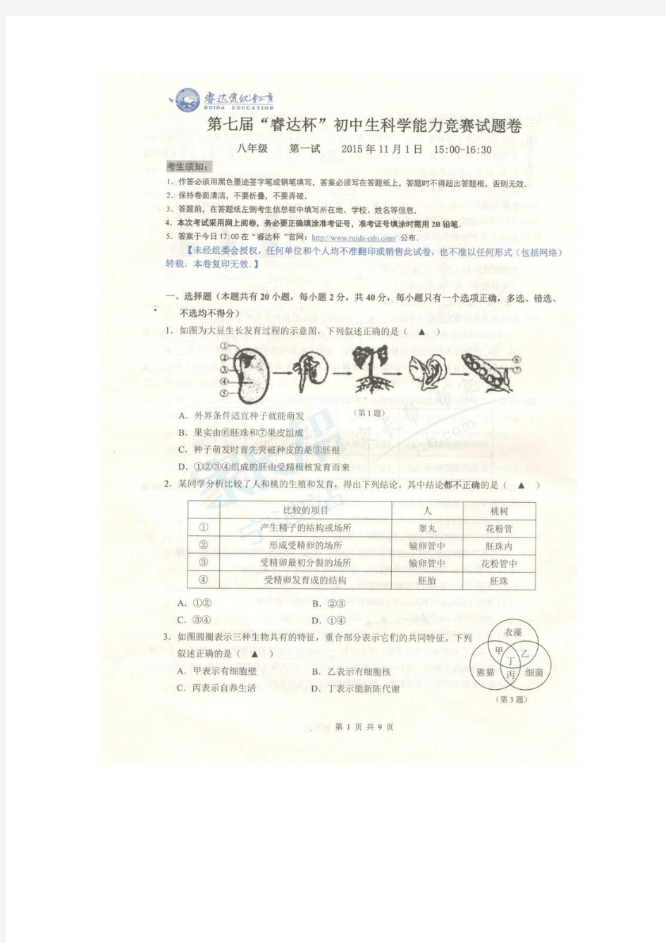 第七届“睿达杯”初中生科学能力竞赛试题卷八年级第一试