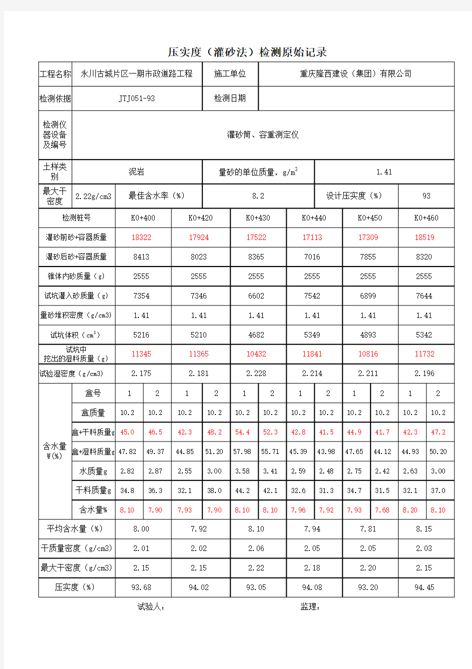 灌砂法压实度检测原始记录