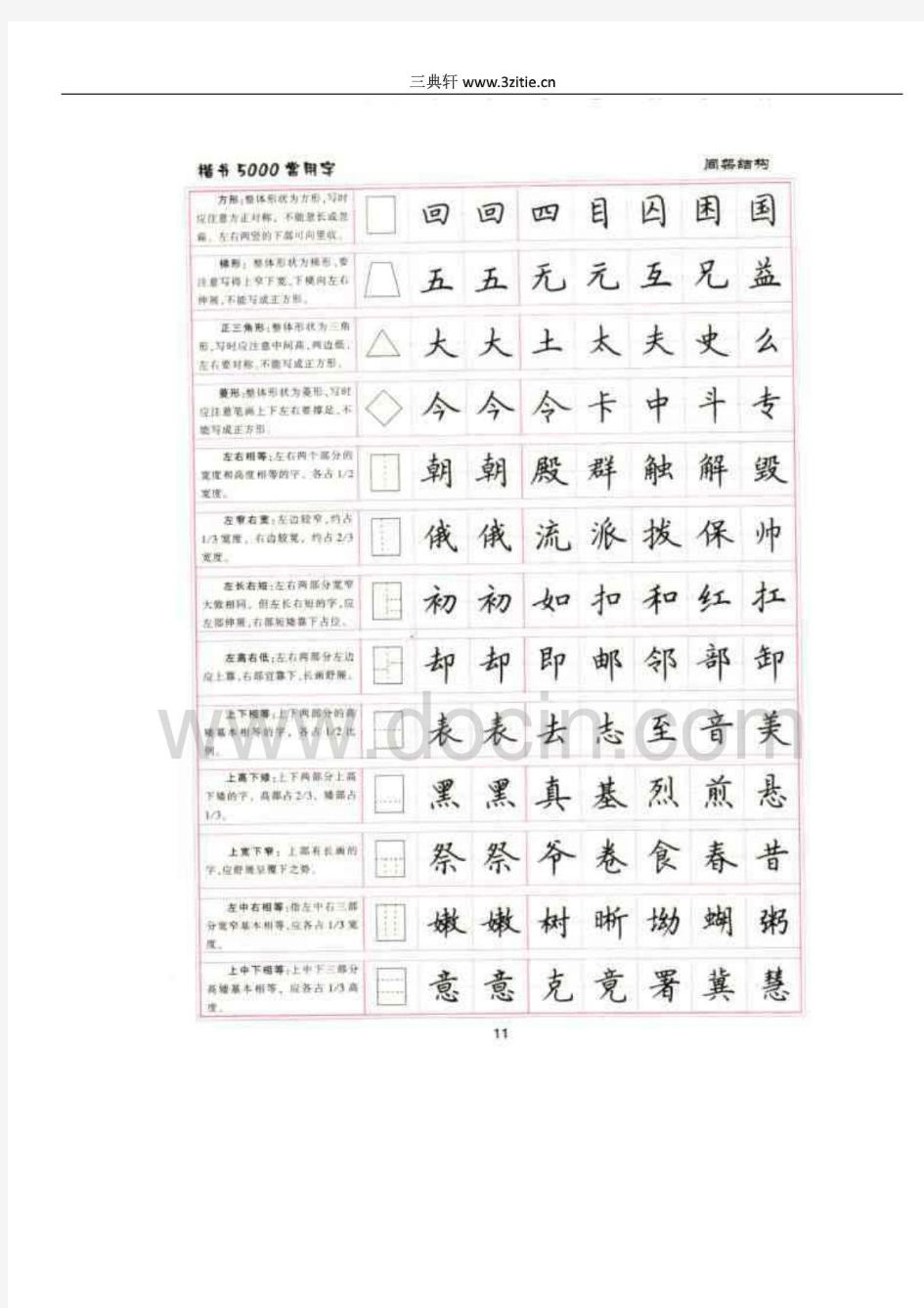 卢中南5000常用字楷书字帖