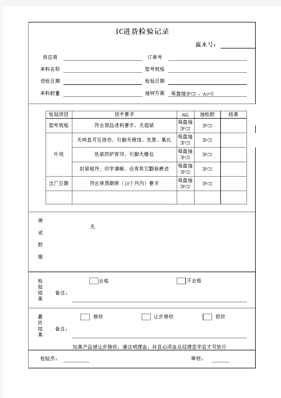 部分电子类来料进货检验记录单模版