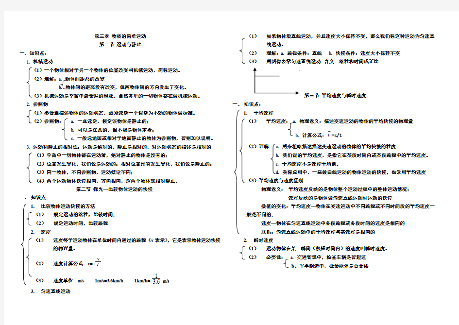 第三章_物质的简单运动知识点