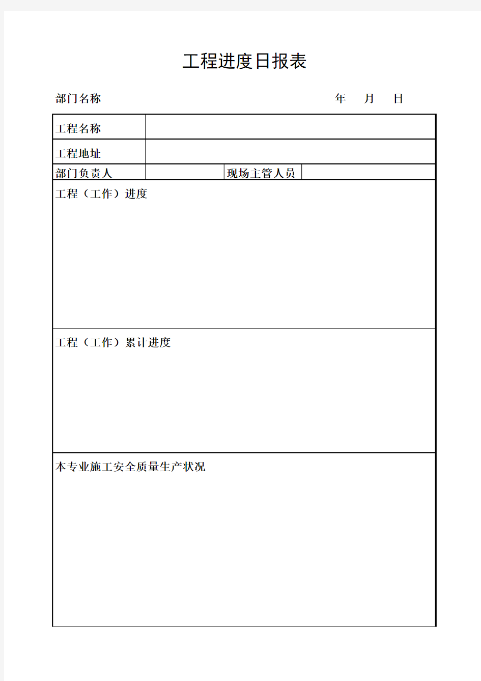 工程进度日报表