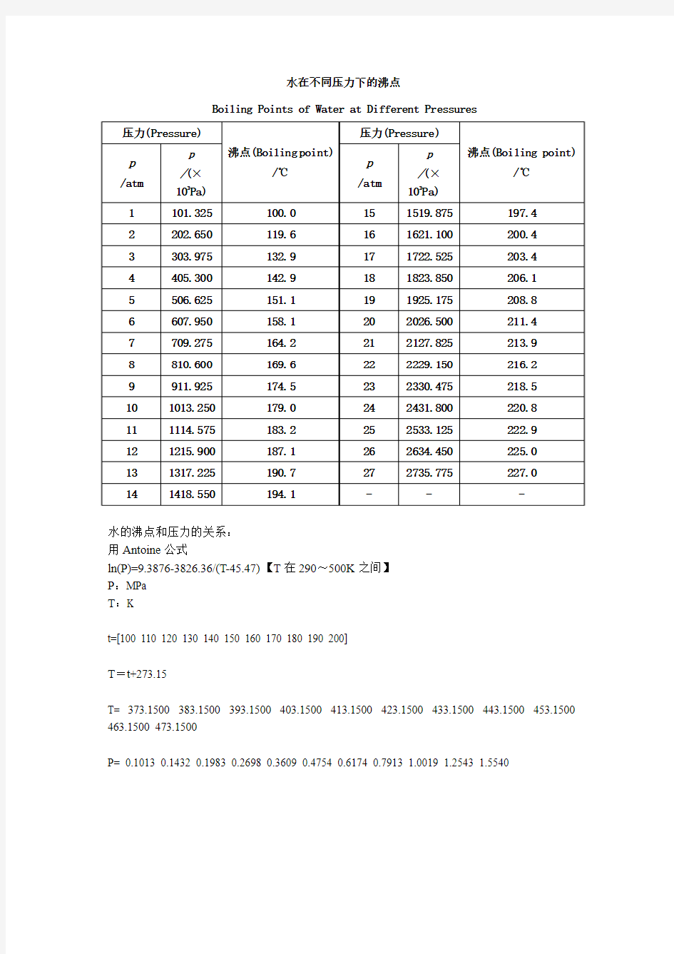 水在不同压力下的沸点