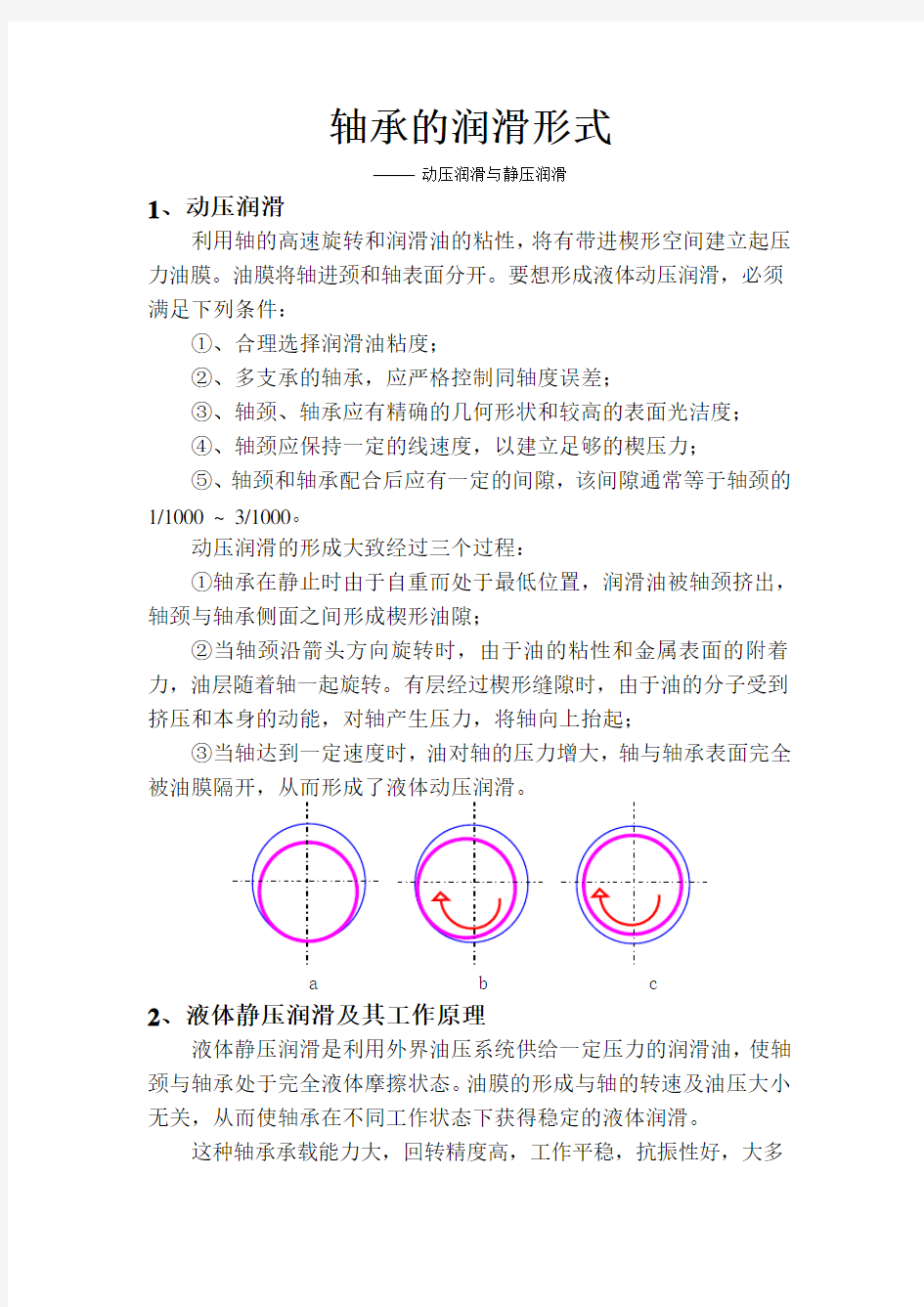 静压润滑与动压润滑