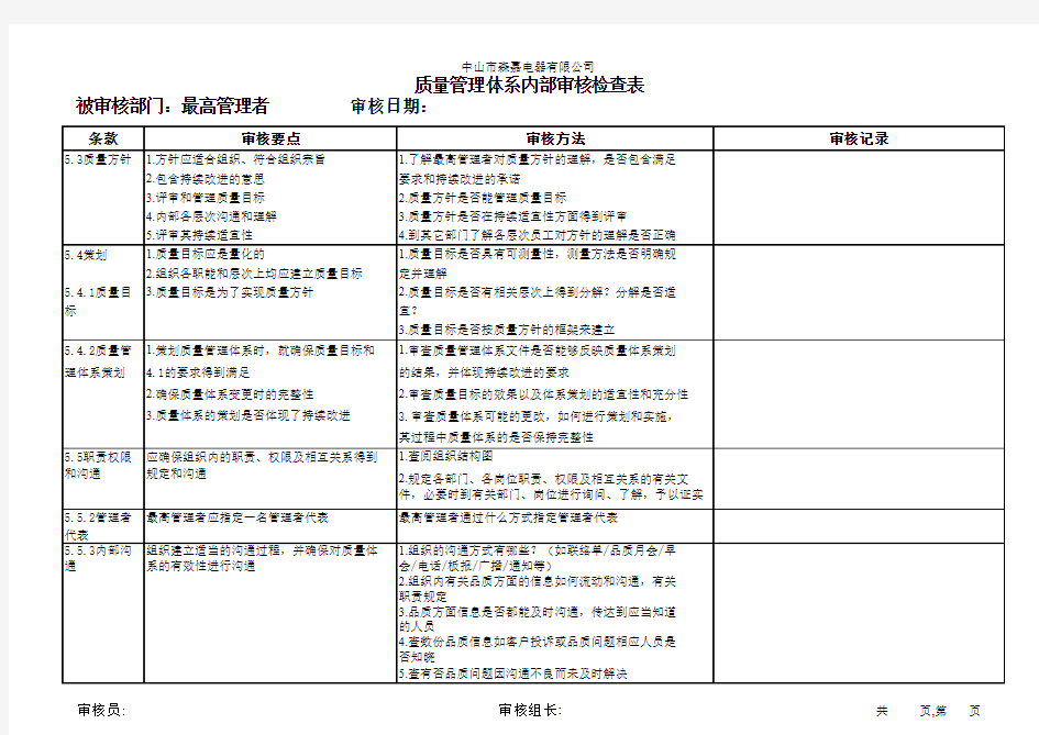 检查表(高管)