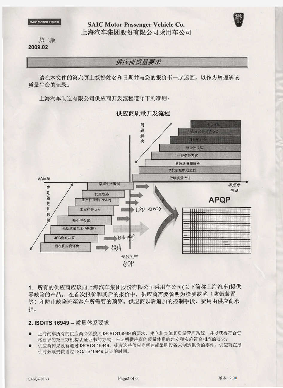 上汽供应商管理要求