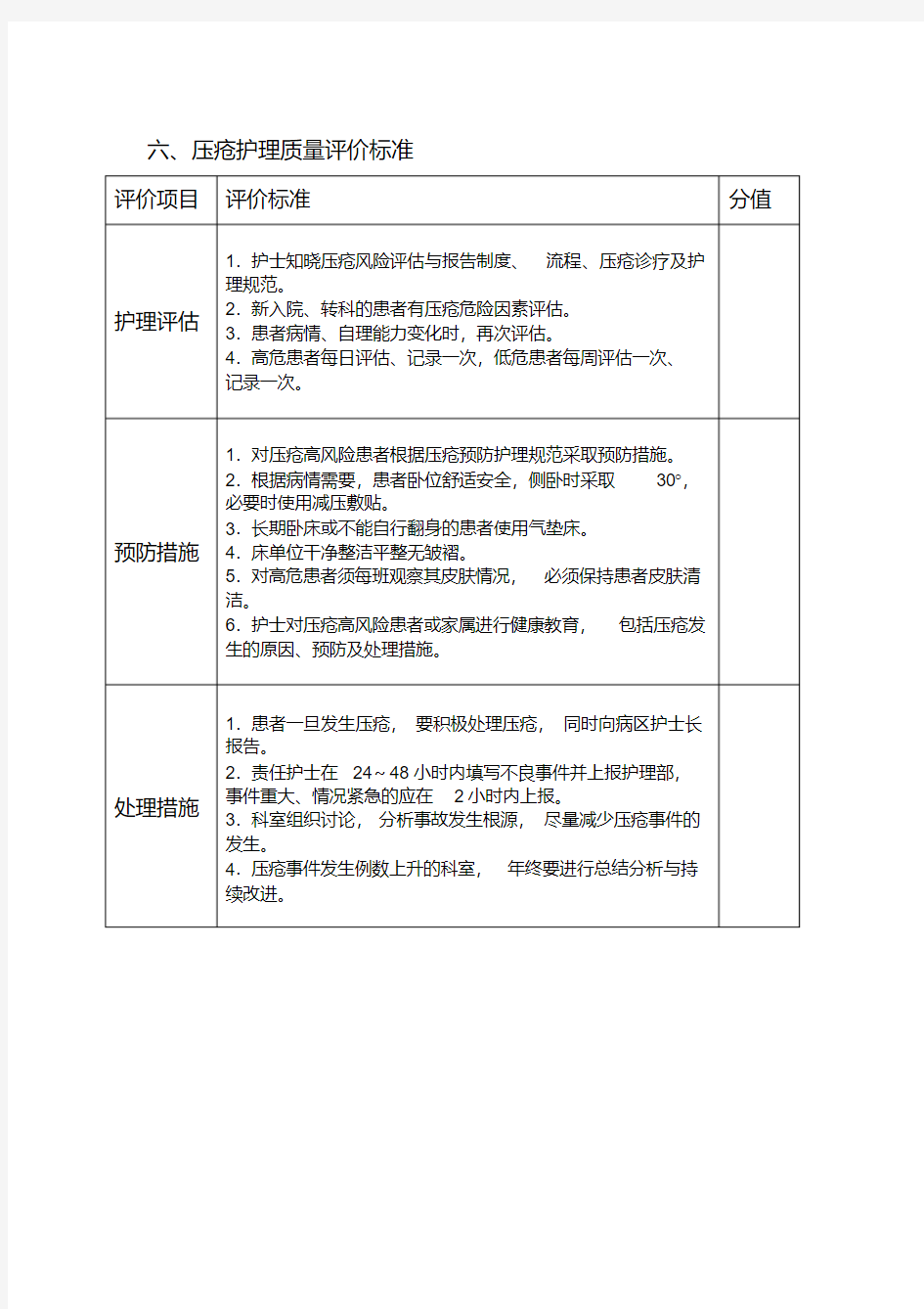 压疮护理质量评价标准.pdf