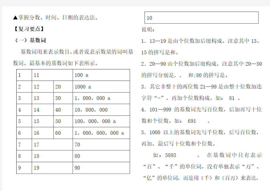 初中英语数词讲解及练习(含答案)