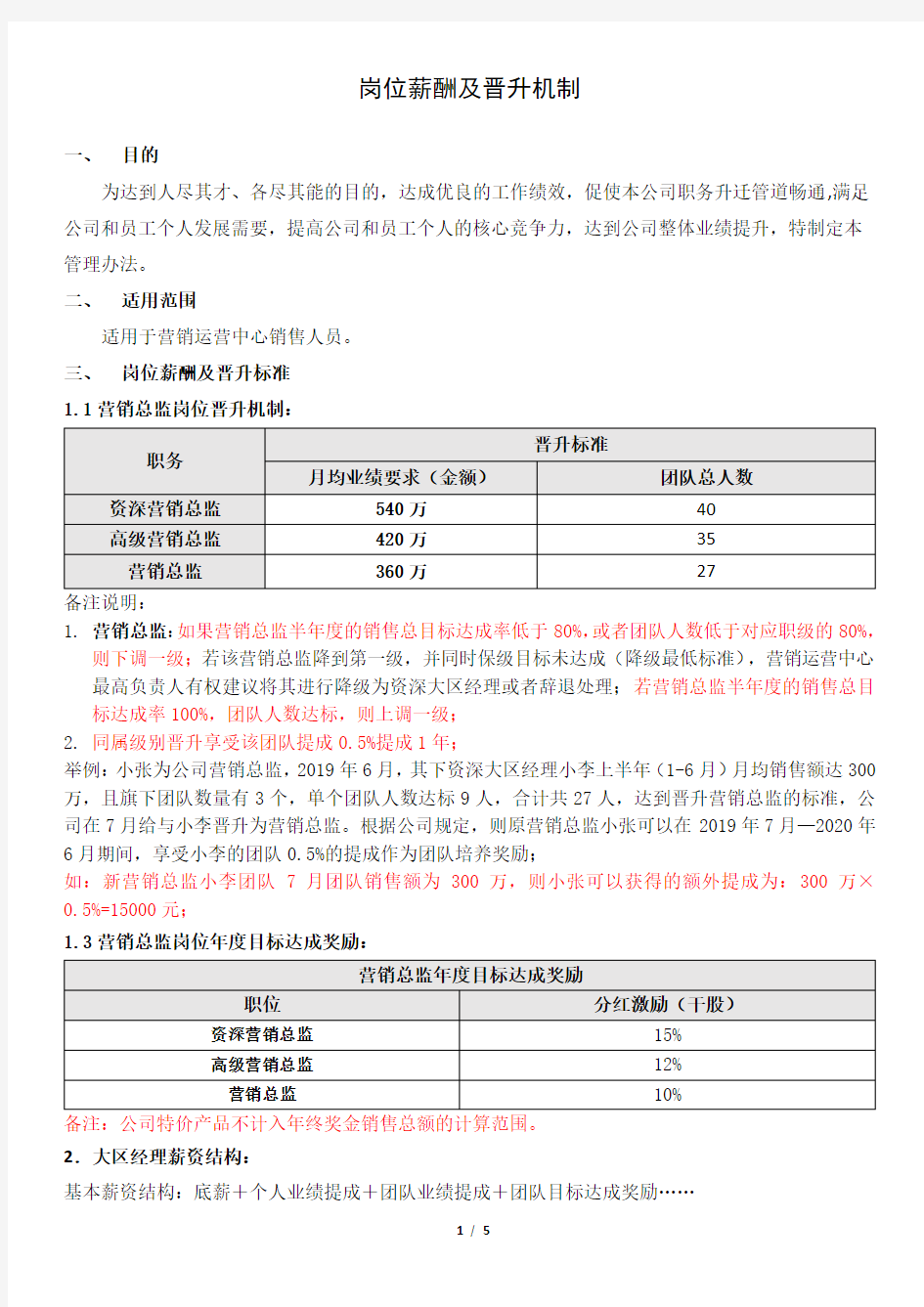 岗位薪酬及晋升机制(原版)