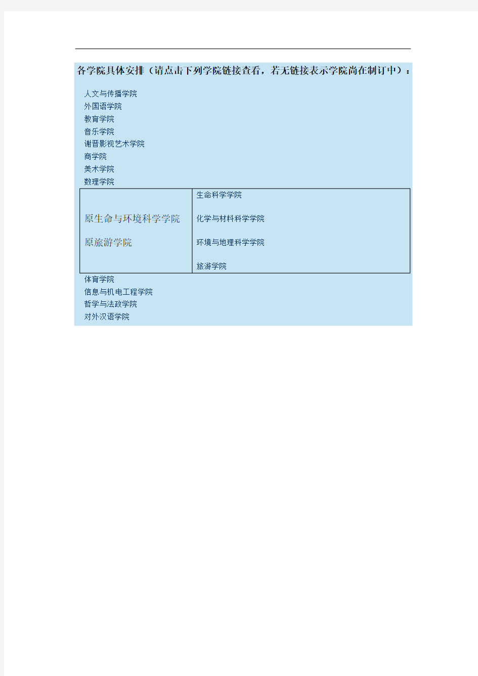 上海师范大学2019年硕士生复试具体安排