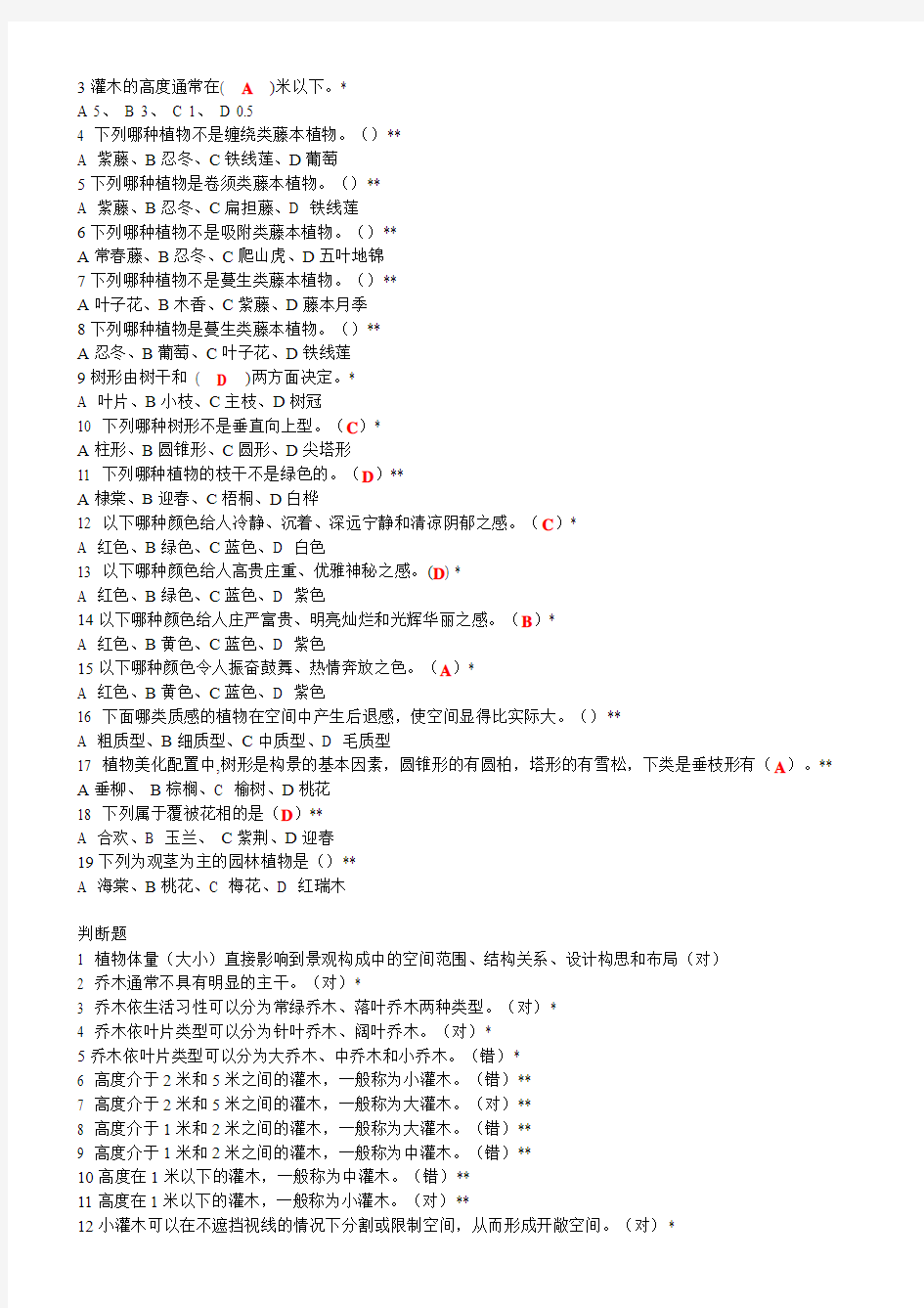 园林植物景观设计试题库111分析