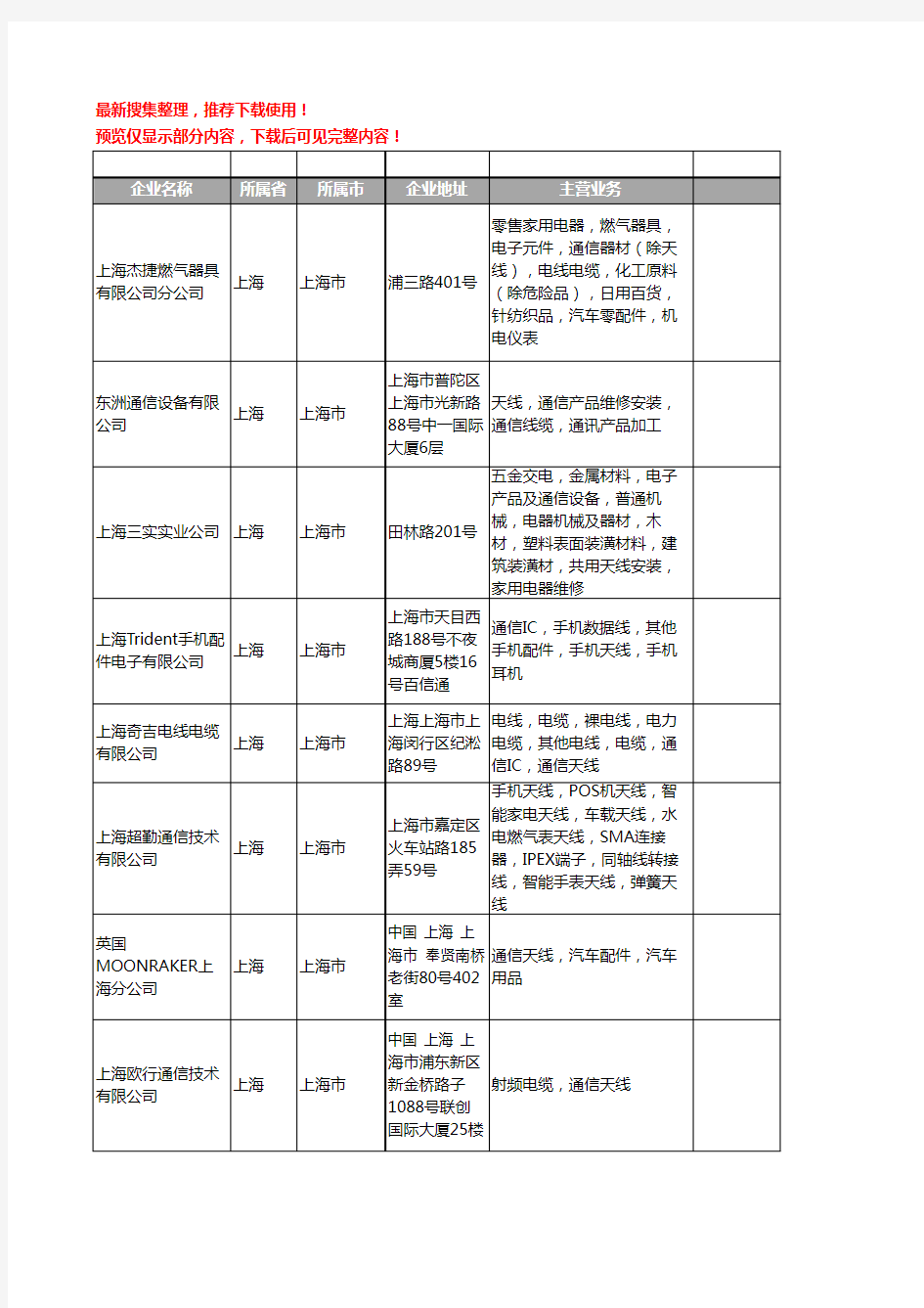 新版上海市通信天线工商企业公司商家名录名单联系方式大全76家