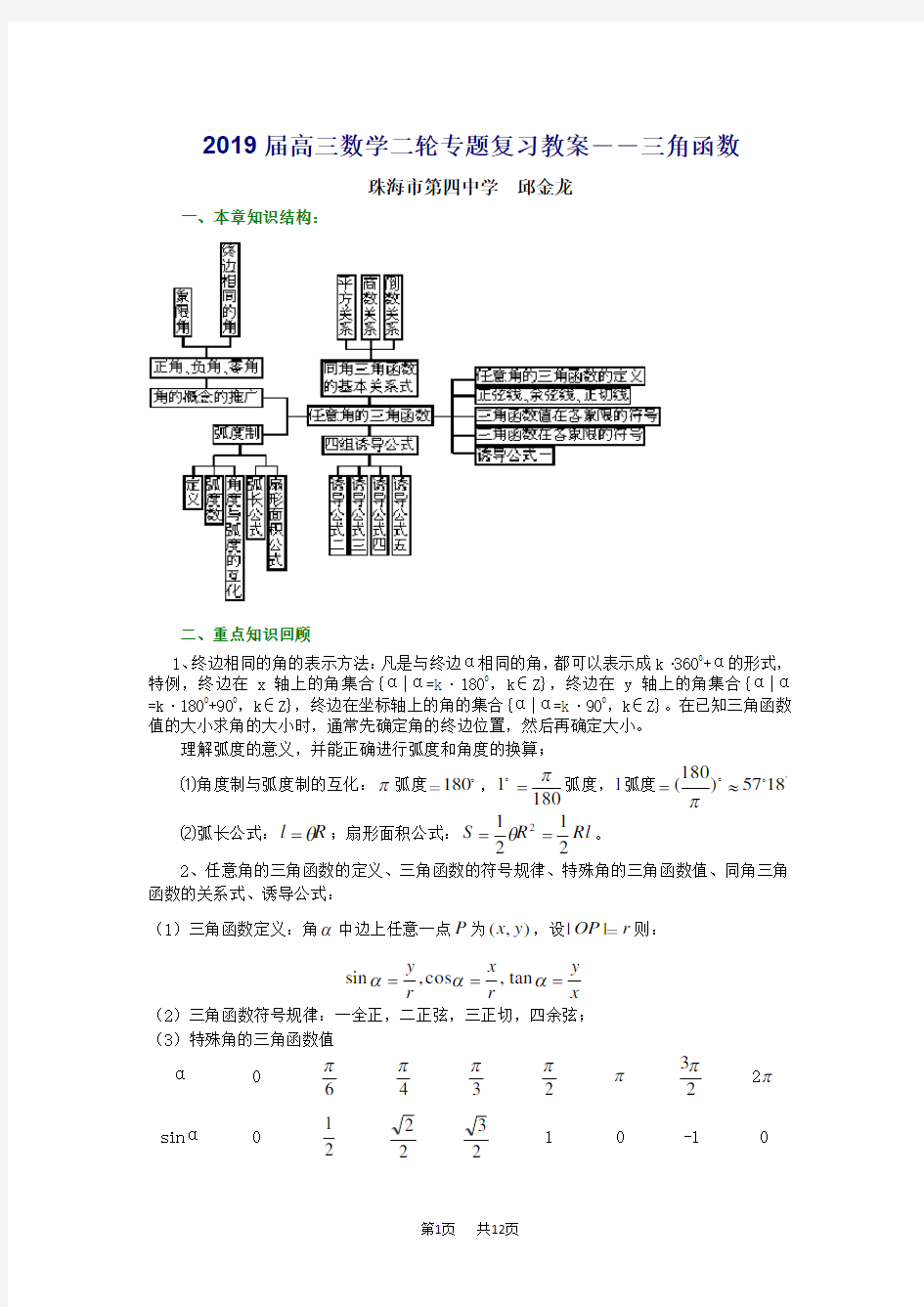 高三数学二轮专题复习教案