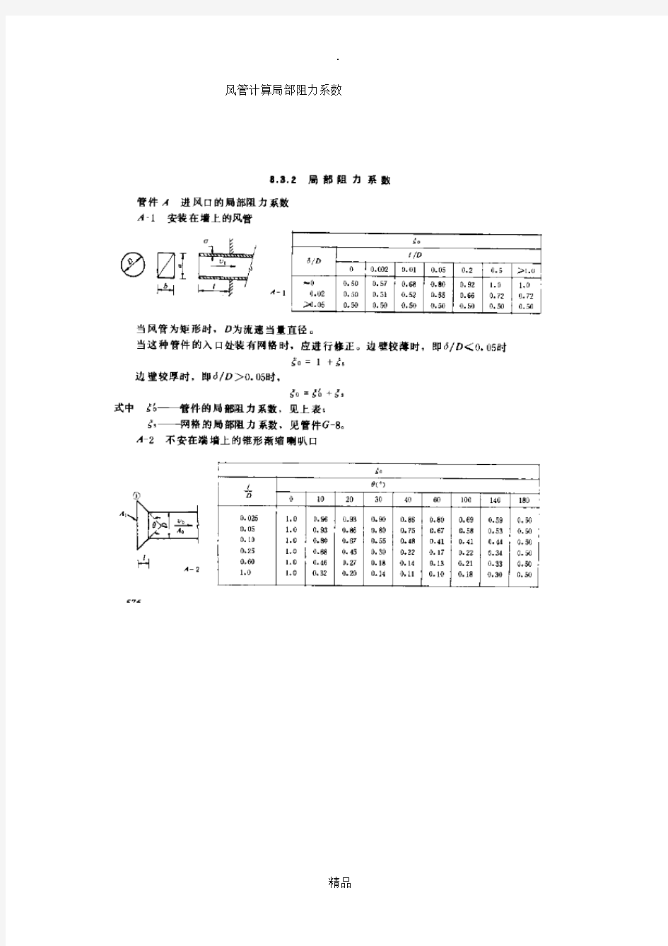 风管计算局部阻力系数