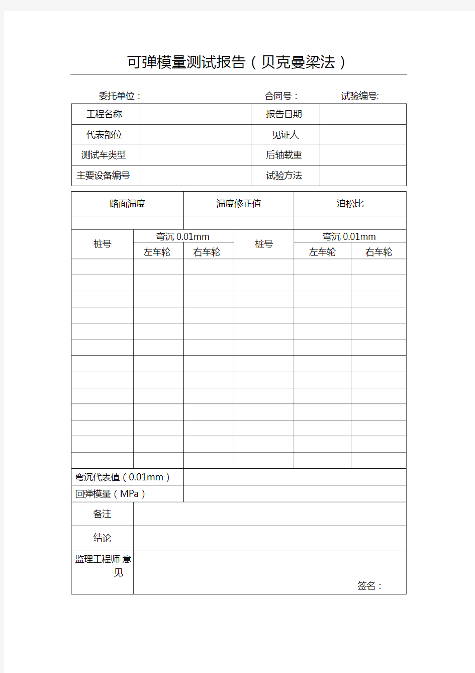 回弹模量测试报告(贝克曼梁法)