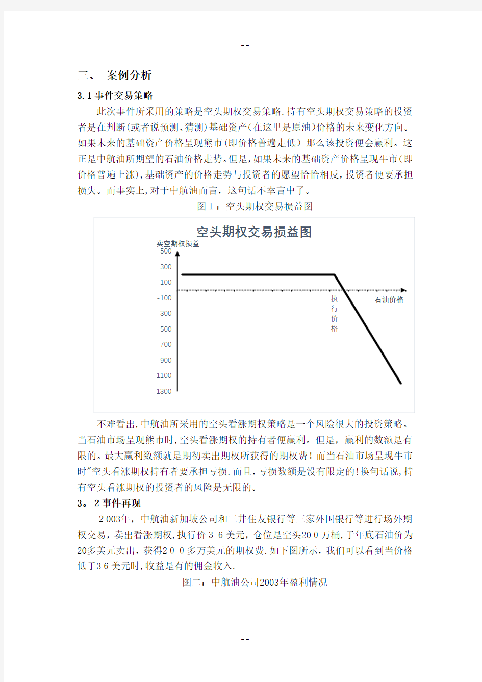 金融衍生品交易的风险管理研究案例分析以中航油事件为例