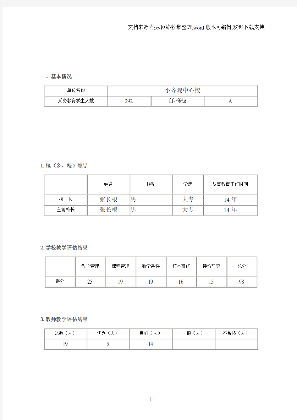 14学校教学评估报告书(样本)