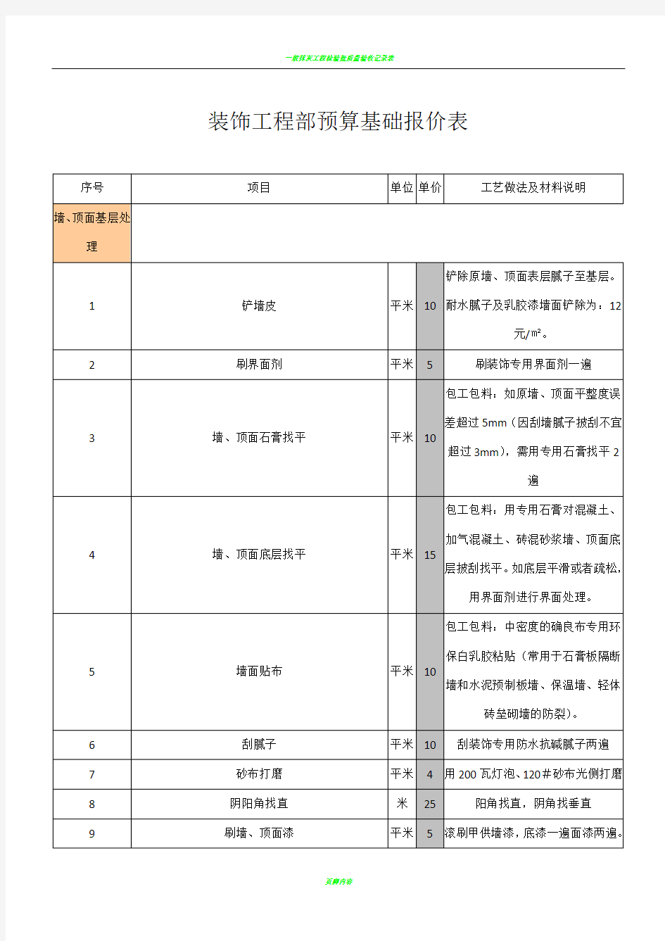 室内装饰装修工程预算基础报价表3